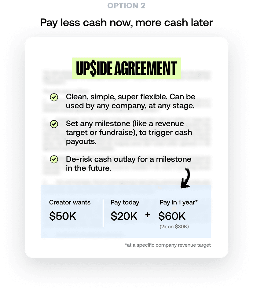 Contract Right Illustration